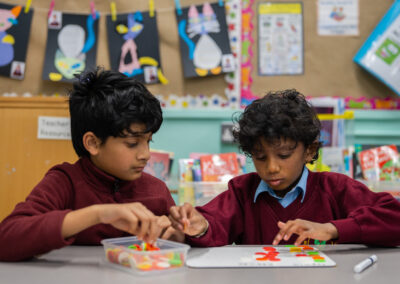 Children’s Mental Health Week 2026: Mind Map Template